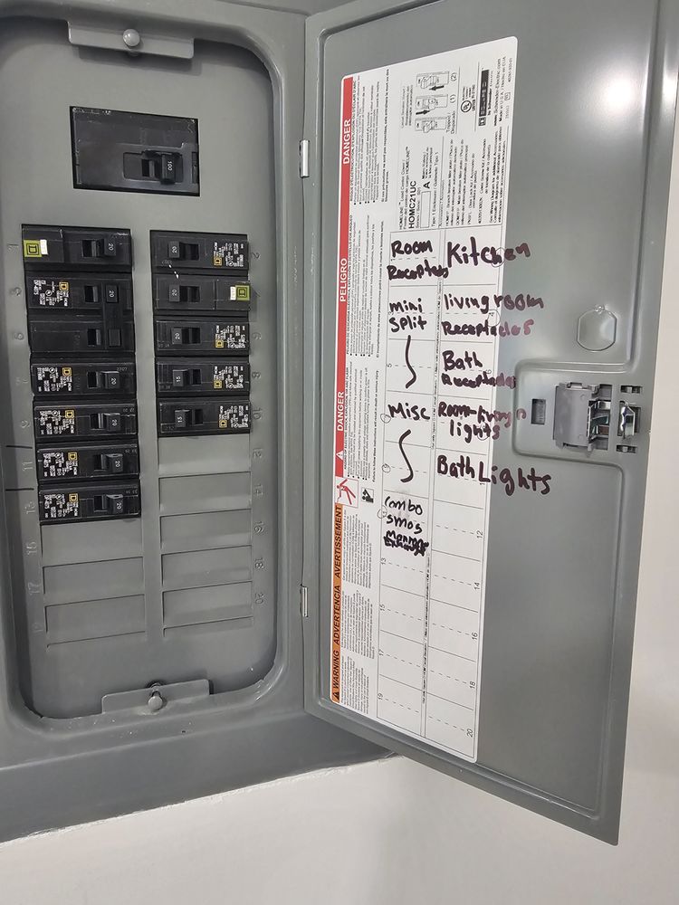 Electrical breaker work by IBR Saldana